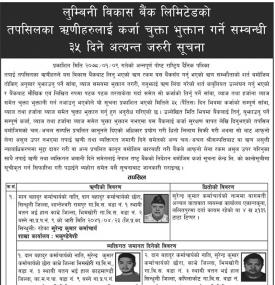 ऋणीहरुलाई कर्जा चुक्ता भुक्तान गर्ने सम्बन्धी ३५ दिने अत्यन्त जरुरी सूचना