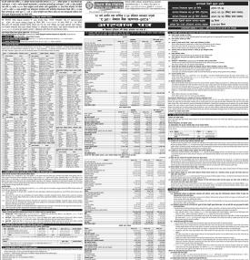 वार्षिक ८.५० %  ब्याजदर भएको ''८.५० % नेपाल बैंक ऋणपत्र -२०८७ '' बिक्री खुल्ला बारे सूचना