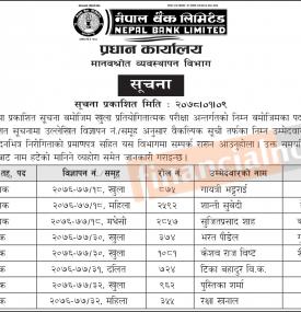 वैकल्पिक सूचितर्फका उम्मेदवारहरुलाई विभागमा सम्पर्क राख्ने सम्बन्धी सूचना