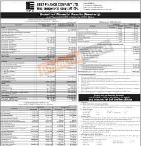Unaudited Financial Result (3rd Quarterly Report)
