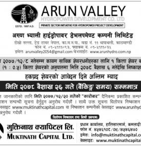 हकप्रद शेयरको आवेदन दिने अन्तिम म्याद सम्बन्धी सूचना