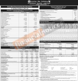 एभरेष्ट बैंकको खुद नाफा १ अर्ब ५० कारोड ७४ लाख रुपैयाँ (3rd Quarterly Report)