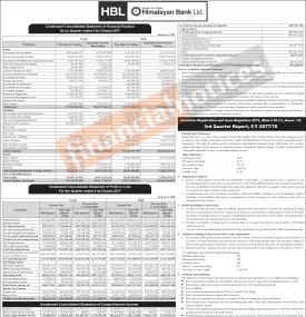 हिमालयन बैंकको खुद नाफा १ अर्ब २८ कारोड ७१ लाख रुपैयाँ (3rd Financial Report)