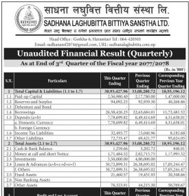 Unaudited Financial Result (3rd Quarterly Report)