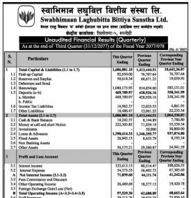 Unaudited Financial Result (Q3- Financial Report)
