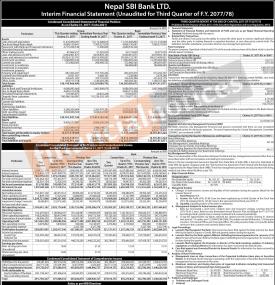 नेपाल एसबीआई बैंकको खुद नाफा ८७ कारोड ८६ लाख रुपैयाँ - 3rd Quarterly Report -