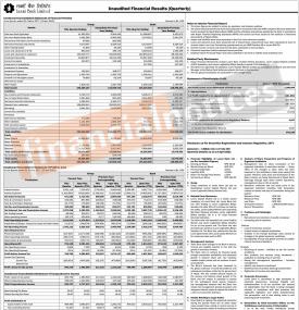  लक्ष्मी बैंकको खुद नाफा १ अर्ब २८ करोड रुपैयाँ 