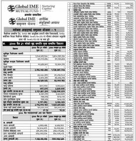 Global IME Samunnat Scheme-1 Net Assets Value