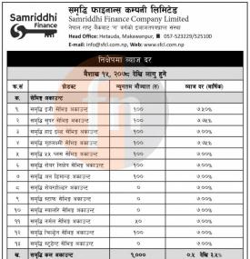 ब्याजदर परिवर्तनको सूचना