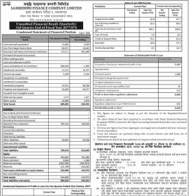 Unaudited Financial Result (Quarterly)