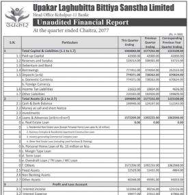 Unaudited Financial Result (Quarterly)