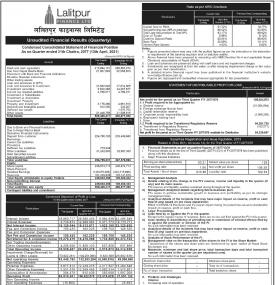 Unaudited Financial Result (Quarterly)