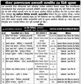 शेयर प्रमाणपत्र हकदावी सम्बन्धी ३५ दिने सूचना