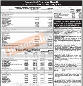 Unaudited Financial Result (Quarterly)
