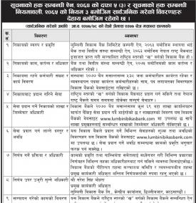 सूचनाको हक सम्बन्धी सूचना