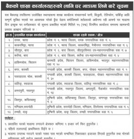 बैंकको शाखा कार्यालयको लागि घर भाडामा लिने बारे सूचना