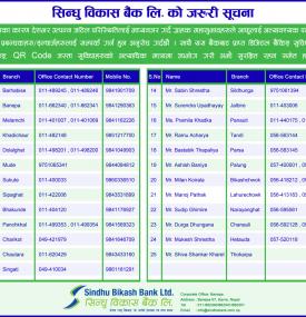 सिन्धु विकास बैंकको जरुरी सूचना