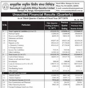 Unaudited Financial Result (Quarterly)
