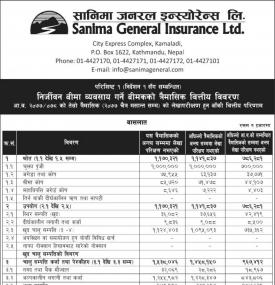 सानिमा जनरल इन्सुरेन्सको नाफा ५ करोड ८१ लाख रुपैयाँ  - 3rd Quarterly Report -