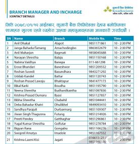 कुमारी बैंकको आईतबार खुल्ला रहने शाखा समयबारे महत्वपूर्ण सूचना