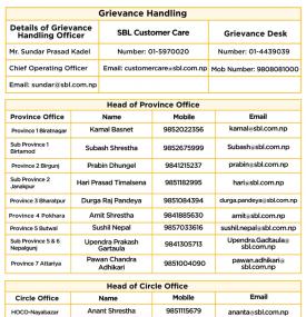 Notice Regarding SBL Grievance Handling