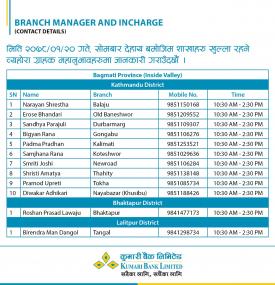 आज सोमबार खुल्ला रहने शाखा कार्यालयहरु बारे  कुमारी बैंकको सूचना
