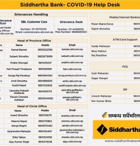 Notice Regarding Siddhartha Bank-COVID-19 Help Desk