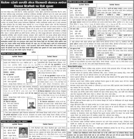 धितोमा रहेको सम्पत्ति लिलामीमा