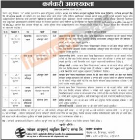 कर्मचारी आवश्यकता