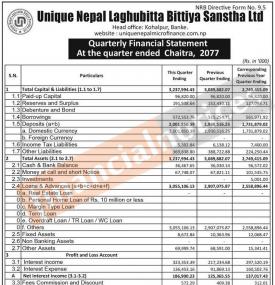 युनिक नेपाल लघुवित्तको खुद नाफा ७ कारोड ९४ लाख रुपैंया