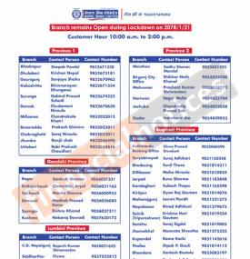 Notice: Details of our branch Opening on Baishakh 21st 2078
