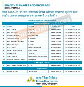 कुमारी बैंकको मंगलबार शाखाहरु खुल्ला रहने बारेको सूचना