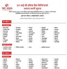  शाखाहरू तथा विस्तारित काउन्टरहरू खुल्ला रहने सम्बन्धी अत्यन्त जरूरी सूचना ।