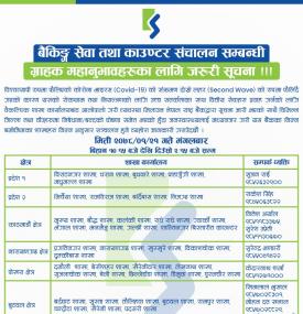 बैकिङ्ग तथा सेवा काउण्टर संचालन सम्बन्धी सूचना