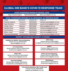 Notice Regarding Global IME Bank´s COVID-19 Response Team.