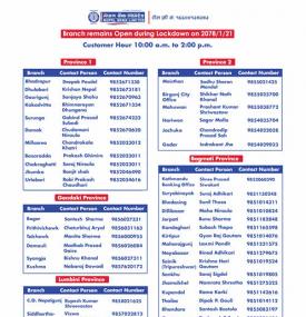 नेपाल बैंकको आज खुल्ला रहने शाखाहरुबारे सूचना