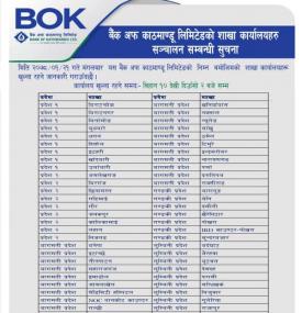 बैंक अफ काठमाण्डू लिमिटेडको शाखा कार्यालयहरू संचालन सम्बन्धी सूचना !!