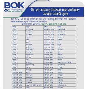 बैंक अफ काठमाण्डू लिमिटेडको शाखा कार्यालयहरू संचालन सम्बन्धी सूचना !!