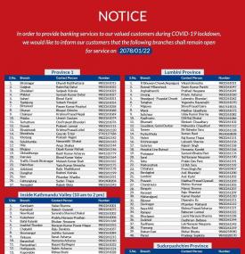 Notice regarding  Global IME Bank branches opening for service on 5th May 2021. 