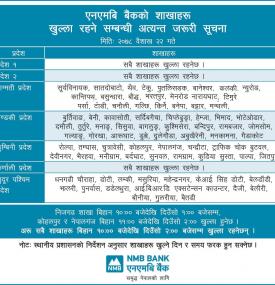Branch opening schedule for Baisakh 22, 2078.