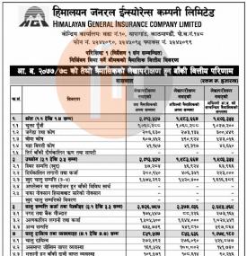 हिमालयन जनरल इन्स्योरेन्सको खुद नाफा ९ करोड १० लाख रुपैयाँ