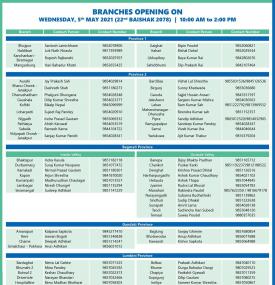 Branches opening list of 22nd baishakh 2078. 