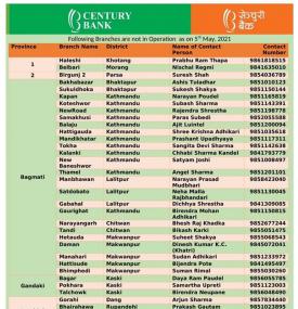 आज खुल्ला नरहने शाखा कार्यालयहरु बारे सेञ्चुरी बैंकको सूचना