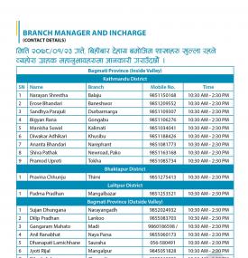 कुमारी बैंकको शाखाहरु खुल्ला रहने बारेको सूचना
