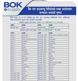 बैंक अफ काठमाण्डू लिमिटेडको शाखा कार्यालयहरू संचालन सम्बन्धी सूचना !!