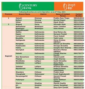 आज खुल्ला नरहने शाखा कार्यालयहरु बारे सेञ्चुरी बैंकको सूचना