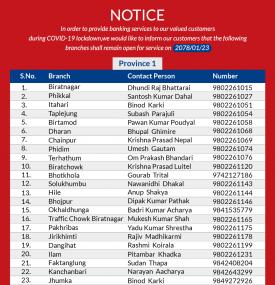 Notice Regarding branches opening for service on 6th May 2021.