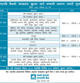 Branch opening schedule for Baisakh 23, 2078.