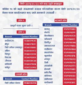 बैंकका शाखा खुल्ने/ नखुल्ने तथा बैंकिङ कारोबार समय सम्बन्धी सूचना।