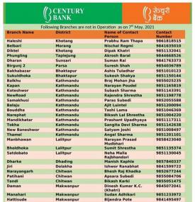 Century बैंकको खुल्ला रहने शाखाहरु